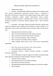 www.speros.lt
